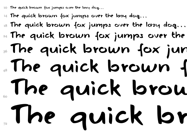 Mojito in June font waterfall